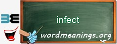 WordMeaning blackboard for infect